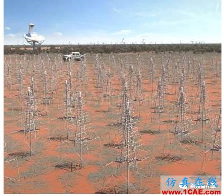 平方公里陣列中的天線新技術HFSS分析圖片9