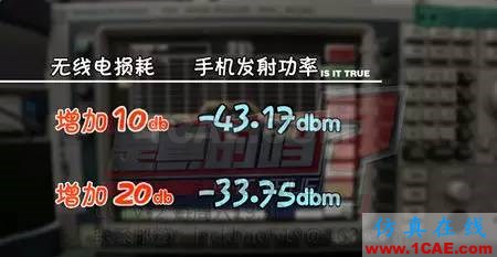 打手機(jī)離基站越遠(yuǎn)對(duì)人體傷害越大？HFSS培訓(xùn)的效果圖片4