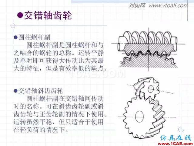 齒輪齒條的基本知識(shí)與應(yīng)用！115頁(yè)ppt值得細(xì)看！機(jī)械設(shè)計(jì)資料圖片14