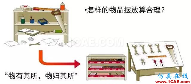 看看這些5S模具車間，你憑啥做不到？ug設(shè)計案例圖片5