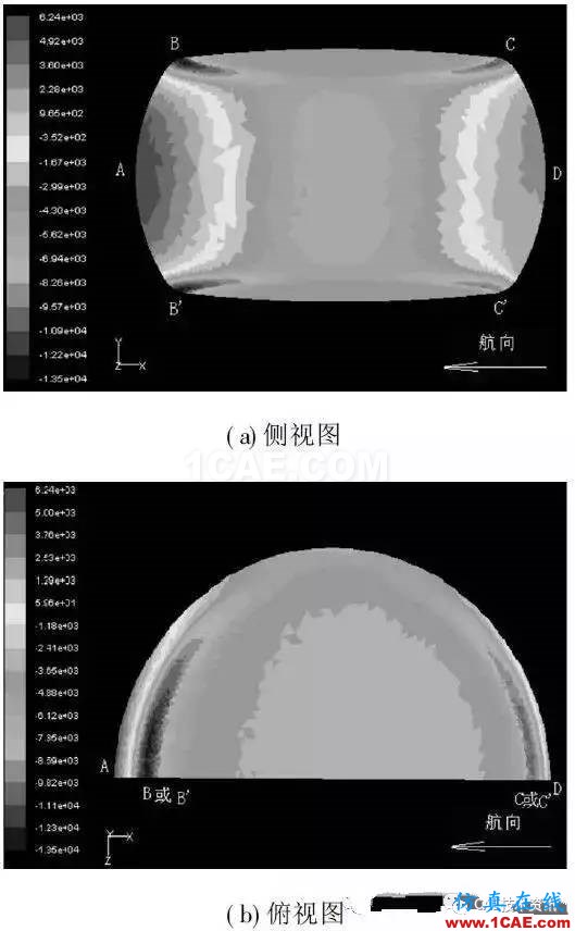 某機載雷達天線罩結(jié)構(gòu)設(shè)計HFSS圖片8