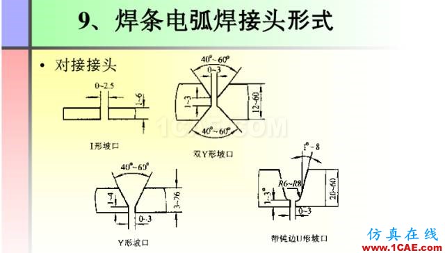 100張PPT，講述大學(xué)四年的焊接工藝知識，讓你秒變專家機(jī)械設(shè)計教程圖片77