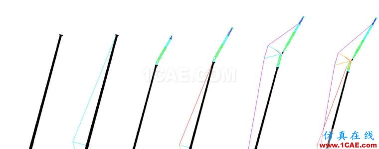blob.png 基于ANSYS的汽車起重機(jī)專用有限元軟件定制開發(fā)ansys結(jié)構(gòu)分析圖片13