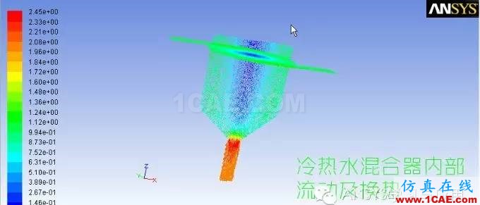 ANSYS FLUENT高清有聲視頻教程下載，含源文件fluent仿真分析圖片3