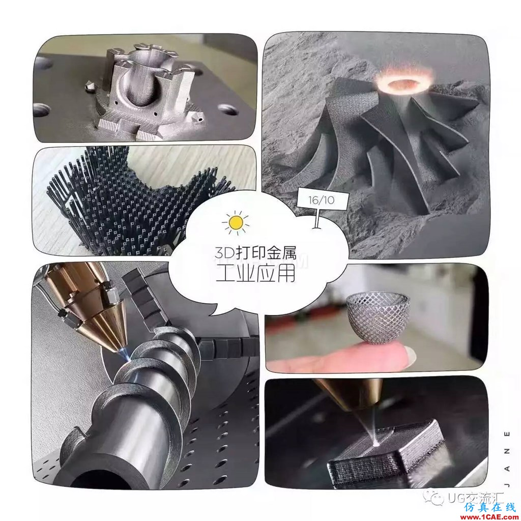你知道嗎？3D打印是什么，都能做什么......ug設(shè)計(jì)教程圖片8