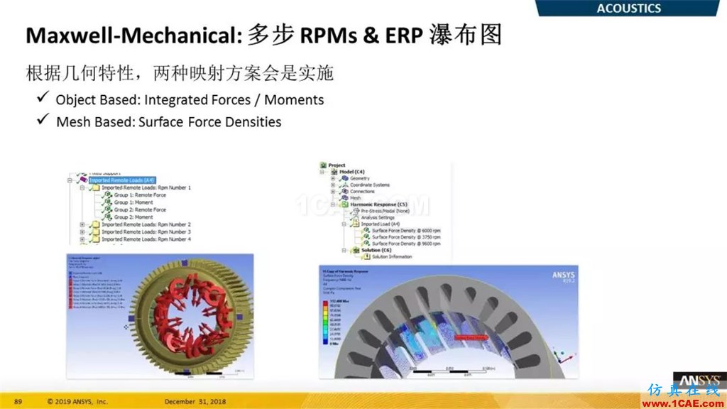 最新版本ANSYS 2019R1結(jié)構(gòu)新功能介紹(二)ansys仿真分析圖片5