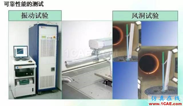 天線知識詳解：天線原理、天線指標測試ansys hfss圖片33