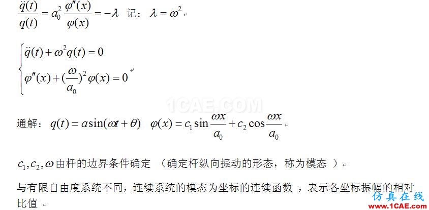 blob.png 基于ANSYS的桿縱向振動(dòng)分析(文+視頻)ansys仿真分析圖片2