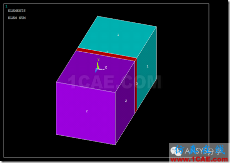 ANSYS 經典界面對密封墊片的加載-卸載仿真ansys圖片11