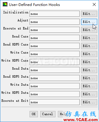 Fluent UDF【16】：通用宏[1]【轉發(fā)】fluent培訓的效果圖片2
