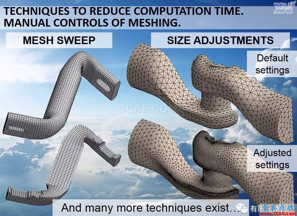 航空結(jié)構(gòu)分析(結(jié)構(gòu)力學(xué))系列---7(有限元分析)ansys workbanch圖片68