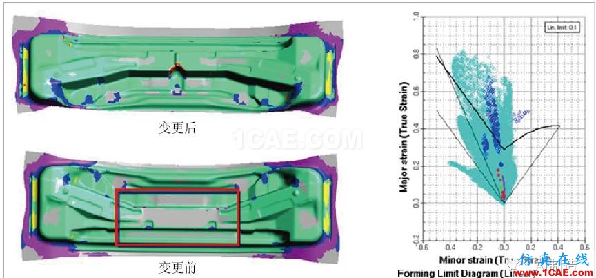 優(yōu)化沖壓工藝？試試AUTOFORM模擬autoform培訓(xùn)的效果圖片4