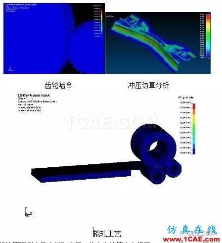 LS-Dyna培訓：有限元仿真LS-Dyna在機械行業(yè)的應用ls-dyna培訓教程圖片6