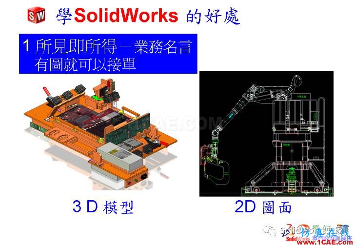 學(xué)Solidworks的好處，你知道嗎？solidworks simulation分析圖片9