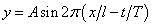 無風(fēng)不起浪——談?wù)劜ɡ耸侨绾斡娠L(fēng)引起的fluent培訓(xùn)課程圖片9