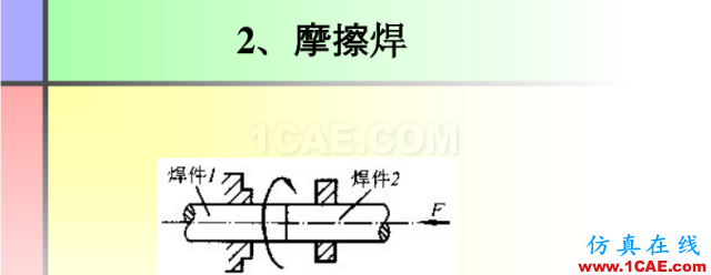 100張PPT，講述大學(xué)四年的焊接工藝知識，讓你秒變專家機(jī)械設(shè)計技術(shù)圖片39