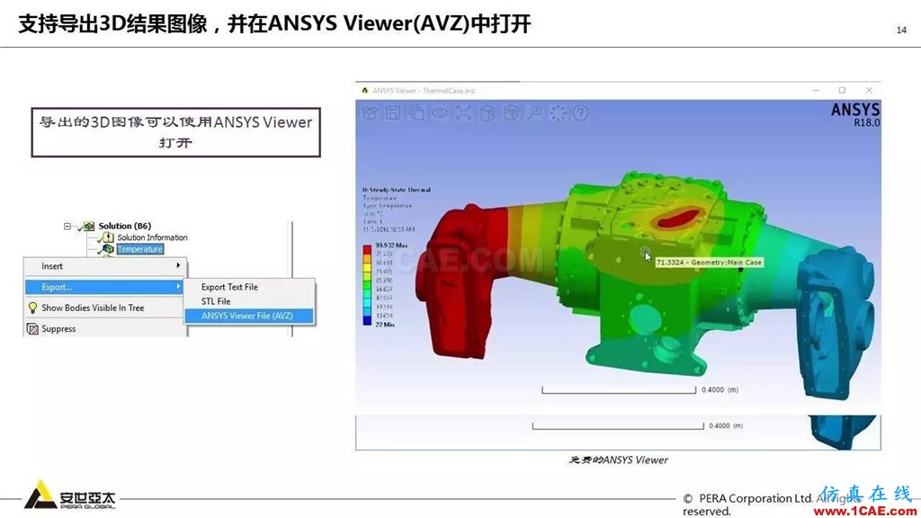 ANSYS 18.0新功能— Mechanical：更便捷易用、更多高級材料模型ansys培訓(xùn)課程圖片15