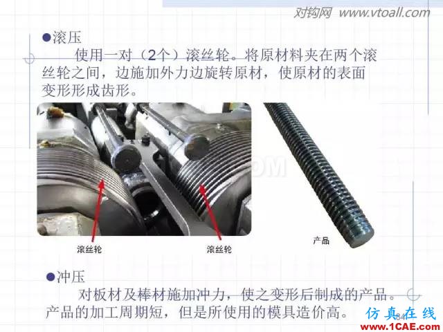 齒輪齒條的基本知識(shí)與應(yīng)用！115頁(yè)ppt值得細(xì)看！機(jī)械設(shè)計(jì)培訓(xùn)圖片84