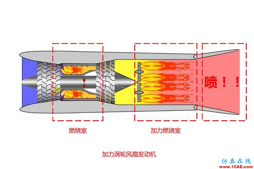動力科技如何用1+1推動未來快進(jìn)？圖片3