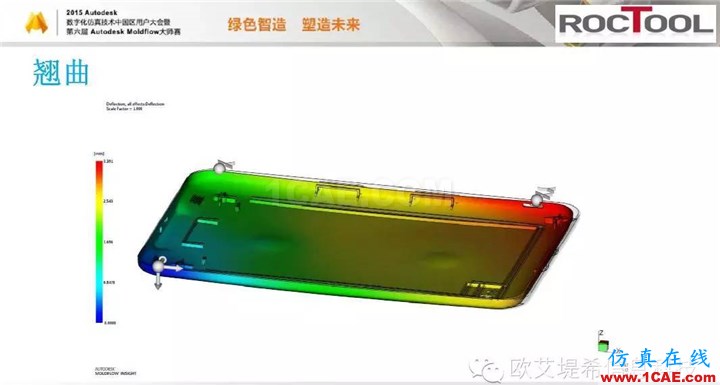 Moldflow 重大福利 快來領(lǐng)取?。?！ 高峰論壇演講PPT之六moldflow分析案例圖片32