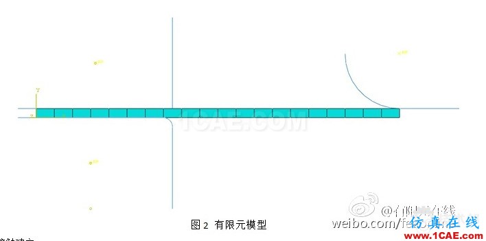 Abaqus薄板彎曲變形分析實(shí) 2.png