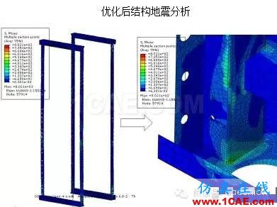CAE在通訊設備機柜抗震性分析中的解決方案hypermesh分析圖片4