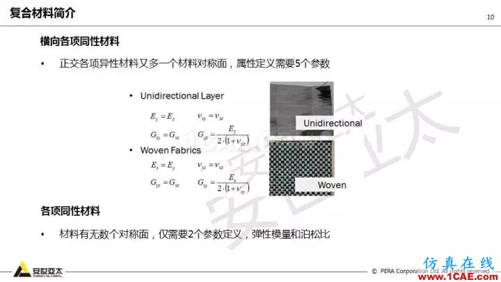 技術(shù)分享 | 58張PPT，帶您了解ANSYS復合材料解決方案【轉(zhuǎn)發(fā)】ansys結(jié)構(gòu)分析圖片10