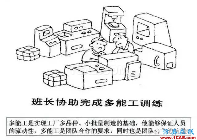 【生產(chǎn)管理】教授怕精益生產(chǎn)不好懂，畫了幅漫畫，通俗易懂！機(jī)械設(shè)計培訓(xùn)圖片10