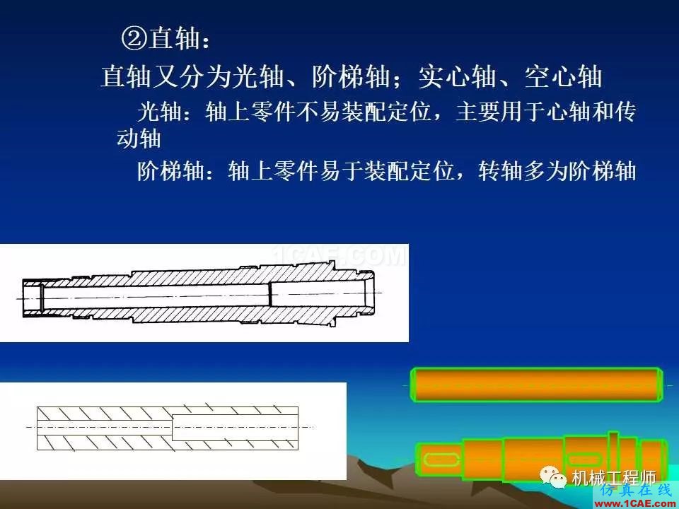 【專業(yè)積累】軸的分類與結構設計及其應用機械設計資料圖片9