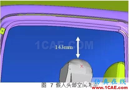 基于 HyperMesh 的輕型卡車(chē)駕駛室乘員保護(hù)建模仿真 基于 HyperMesh 的輕型卡車(chē)駕駛室乘員保護(hù)建模仿真hypermesh應(yīng)用技術(shù)圖片6