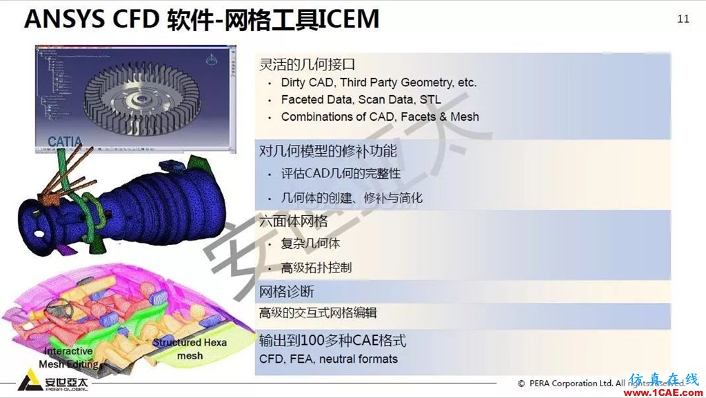 干貨！74頁(yè)P(yáng)PT分享ANSYS流體仿真技術(shù)應(yīng)用與新功能fluent流體分析圖片11