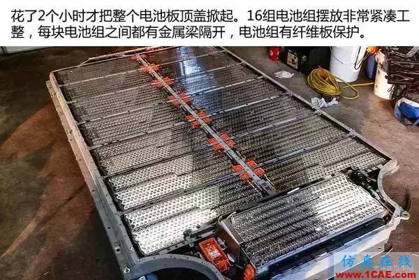 特斯拉為何續(xù)航那么久，拆開電池看看里面到底有什么！機械設(shè)計資料圖片10