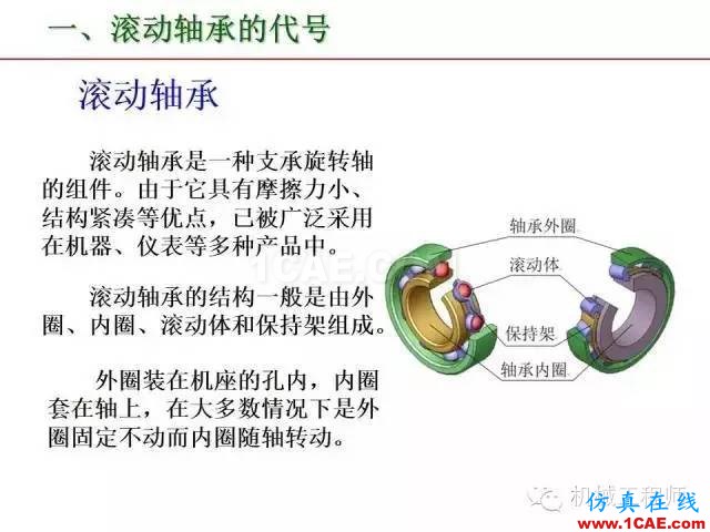 【專業(yè)積累】80頁(yè)P(yáng)PT讓你全面掌握工程圖中的標(biāo)準(zhǔn)件和常用件機(jī)械設(shè)計(jì)技術(shù)圖片58