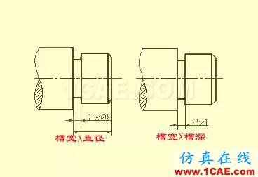 機(jī)械設(shè)計(jì)入門知識:機(jī)械設(shè)計(jì)高手都是從這里開始的機(jī)械設(shè)計(jì)培訓(xùn)圖片36