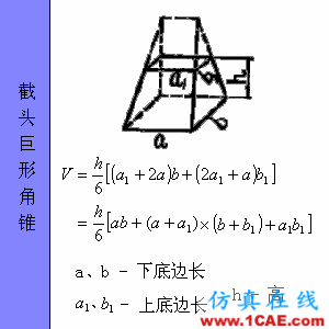 快接收，工程常用的各種圖形計(jì)算公式都在這了！AutoCAD學(xué)習(xí)資料圖片47