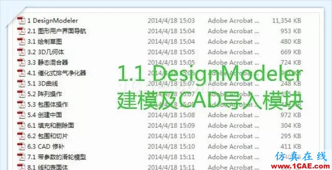 官方ANSYS Workbench培訓(xùn)教材,包含實(shí)例和源文件,講解詳細(xì),極具學(xué)習(xí)價值ansys workbanch圖片2