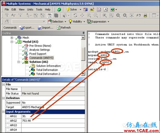 技術分享 | APDL在ANSYS WORKBENCH MECHANICAL中的應用—“Analysis”中插入命令ansys仿真分析圖片2