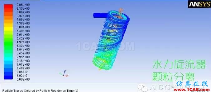 ANSYS FLUENT高清有聲視頻教程下載，含源文件fluent仿真分析圖片2