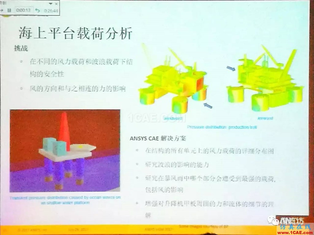 化學/石化工業(yè)中的流體仿真視頻(槍版)fluent圖片10