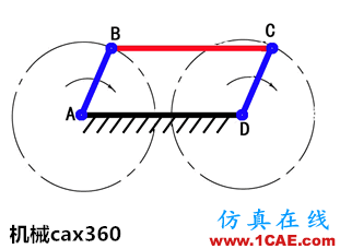 機(jī)械設(shè)計中必須掌握的鉸鏈四桿機(jī)構(gòu)！機(jī)械設(shè)計案例圖片5