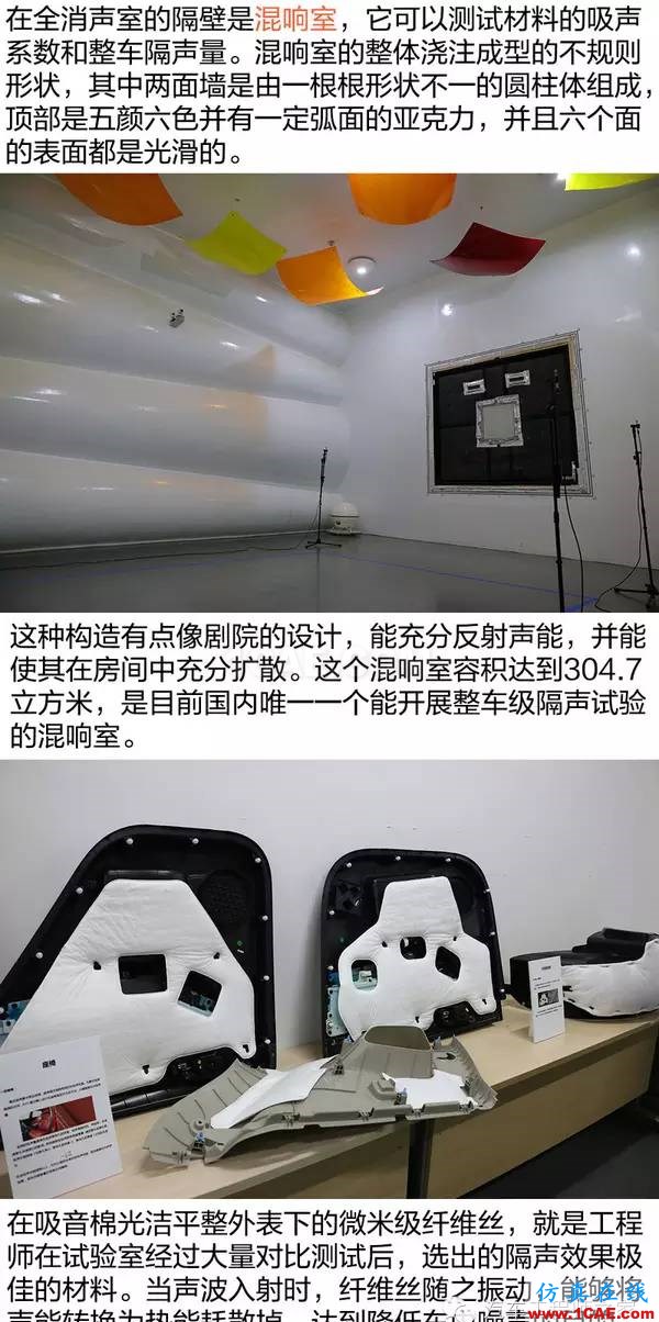 走進前開發(fā)實驗室 了解榮威RX5隔音降噪設(shè)計 走進前開發(fā)實驗室 了解榮威RX5隔音降噪設(shè)計Actran分析圖片8
