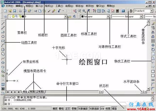 AutoCAD從入門到施工圖(1) AutoCAD從入門到施工圖(1)AutoCAD分析圖片4