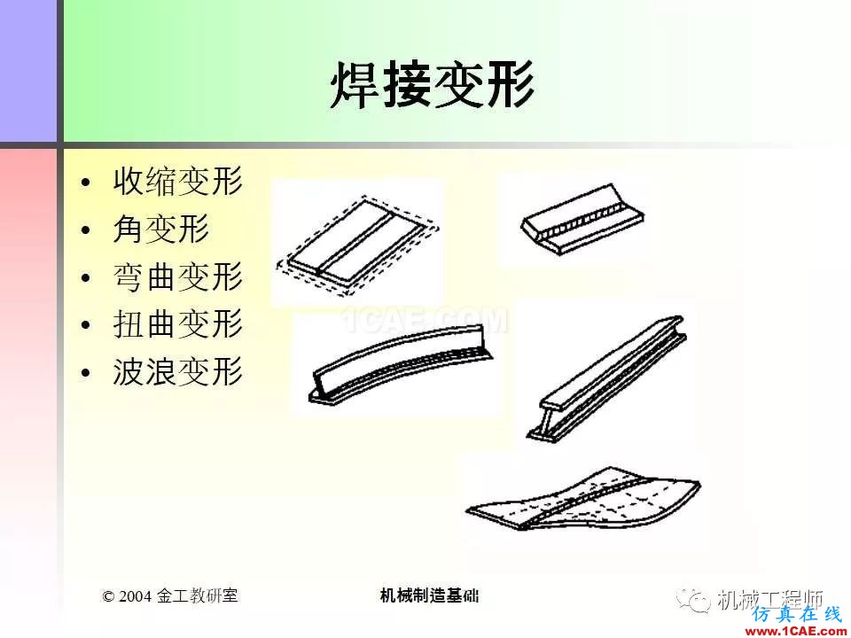 【專業(yè)積累】100頁(yè)P(yáng)PT，全面了解焊接工藝機(jī)械設(shè)計(jì)案例圖片13