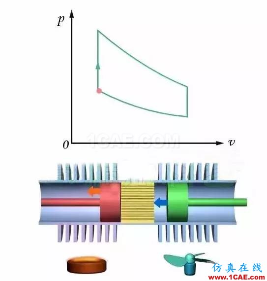 機(jī)械制造原理：這發(fā)動(dòng)機(jī)，一看就不簡(jiǎn)單機(jī)械設(shè)計(jì)資料圖片5
