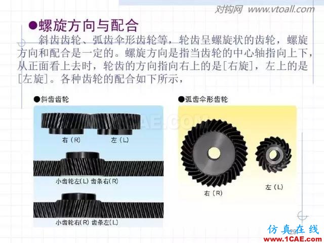 齒輪齒條的基本知識(shí)與應(yīng)用！115頁(yè)ppt值得細(xì)看！機(jī)械設(shè)計(jì)教程圖片29
