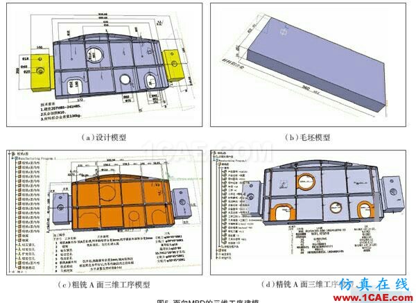 工廠加工機(jī)械零件為何要用二維圖(autocad)而不是三維(ug solidworks)?ug模具設(shè)計技術(shù)圖片7