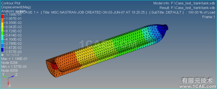 Ansys/Nastran/Abaqus/Radioss wbr非線性分析 wbr.2014年03月30日 Ansys/Nastran/Abaqus/Radioss wbr非線性分析 wbr.2014年03月30日