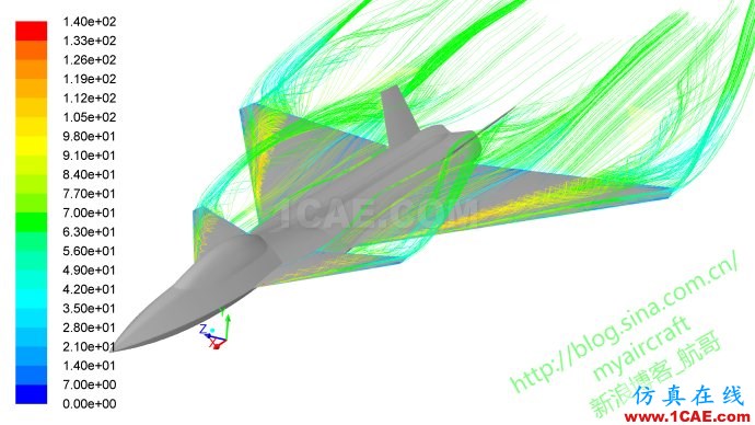 基于CFD的“四代機”大迎角流場結構展示 (FLUENT/CFD-POST/Tecplot/EnSight)【航哥】