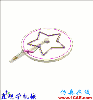 15幅機(jī)械結(jié)構(gòu)動(dòng)圖，看不暈的才是真的機(jī)械工程師機(jī)械設(shè)計(jì)技術(shù)圖片5