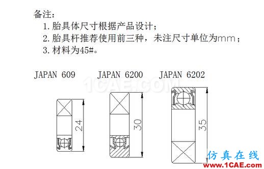 加工精度不穩(wěn)定？那是你不懂特殊工裝夾具，這些設(shè)計(jì)要點(diǎn)值得擁有【轉(zhuǎn)發(fā)】機(jī)械設(shè)計(jì)圖片10